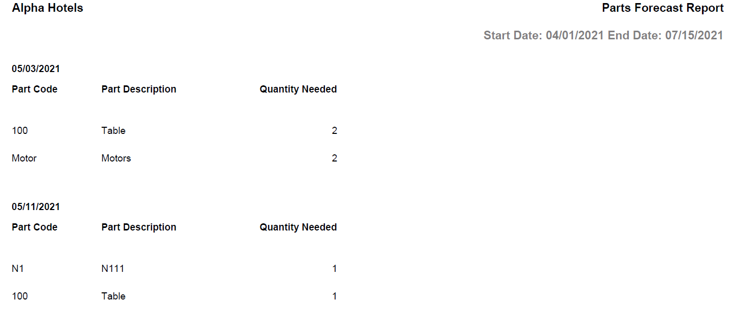 Graphical user interface

Description automatically generated with medium confidence